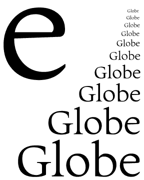 Globe Scale