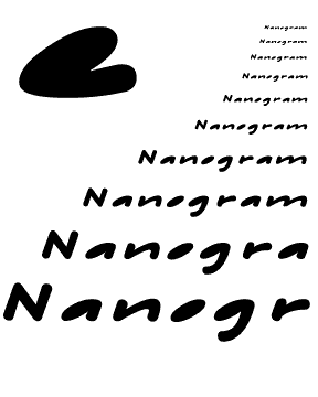 Nanogram Scale